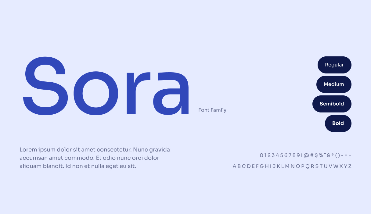 Styleguide de tipografia da GTsim